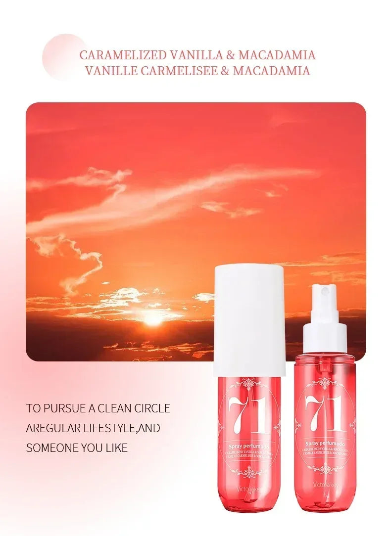 Car Perfumes Spray
