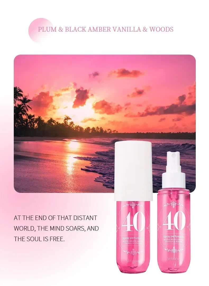 Car Perfumes Spray