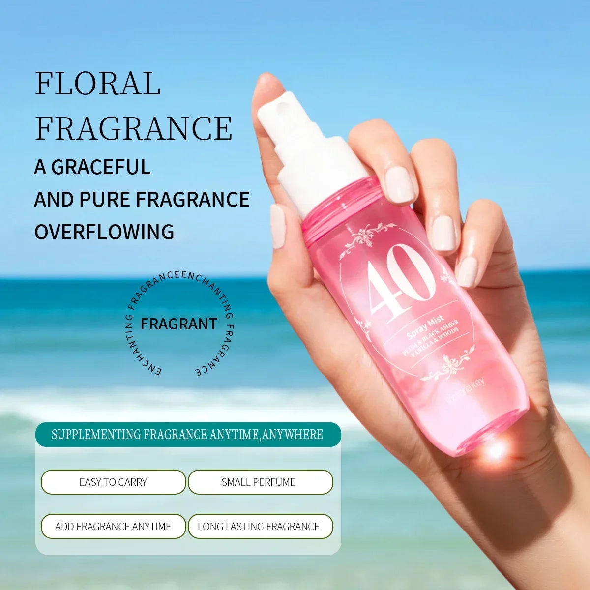 Car Perfumes Spray