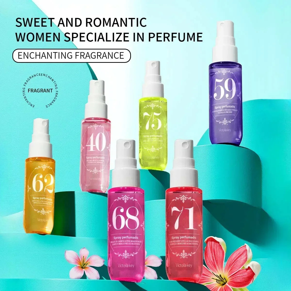 Car Perfumes Spray