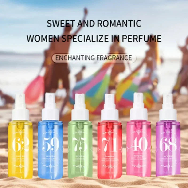 Car Perfumes Spray